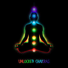 Powerful Spell to Open Blocked Chakras